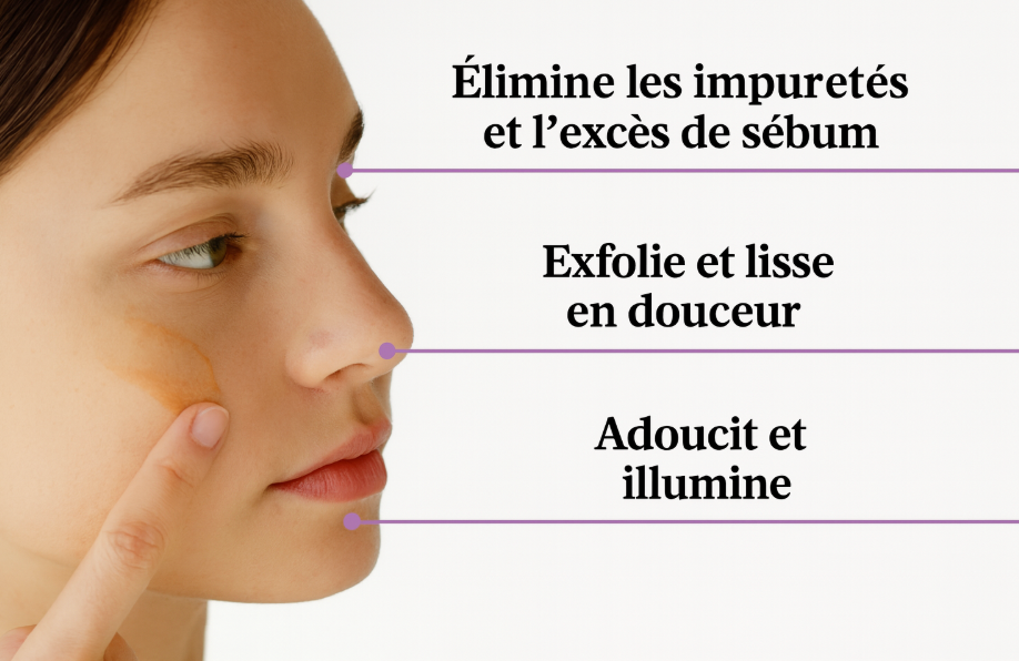 Coffret Centella Pink Salt – Nettoyant, sérum & hydratation