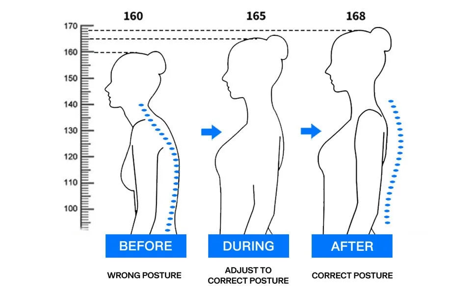 Ceinture correctrice de posture – Dos & épaules