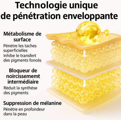 TRIO: Acide hyaluronique 30%+ Acide salicylique 2% + Hexapeptide 10%