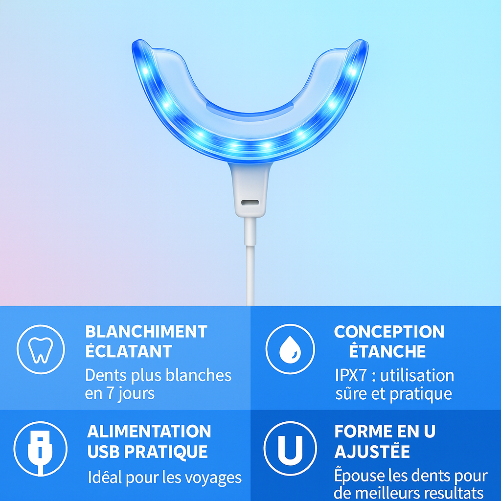 Lampe LED Blanchiment Dentaire 3-en-1 — USB Rechargeable