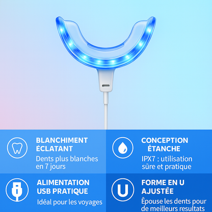 Lampe LED Blanchiment Dentaire 3-en-1 — USB Rechargeable