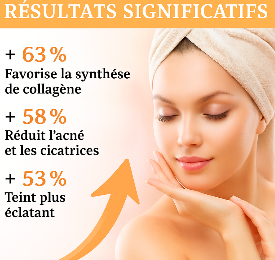 Glycolic Acid 7% — Toning Solution