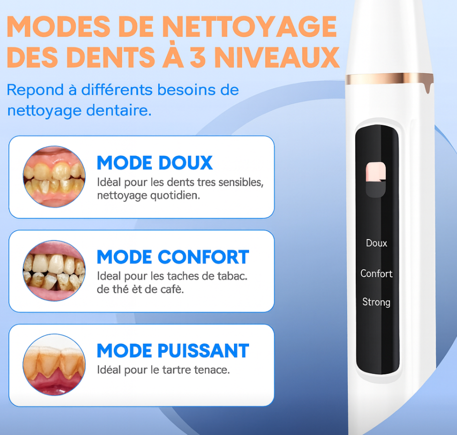 Nettoyage & blanchiment des dents