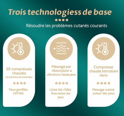 HIFU Anti-rides  4-en-1