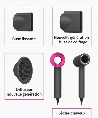 Sèche-cheveux professionnel
