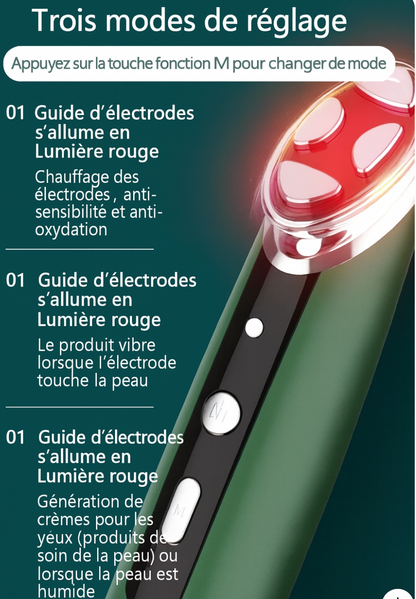 HIFU Anti-rides  4-en-1